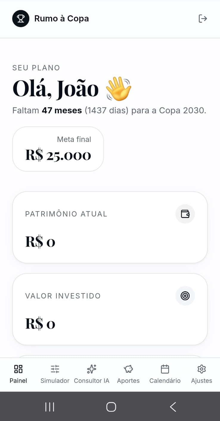 Tela Painel do app Rumo à Copa