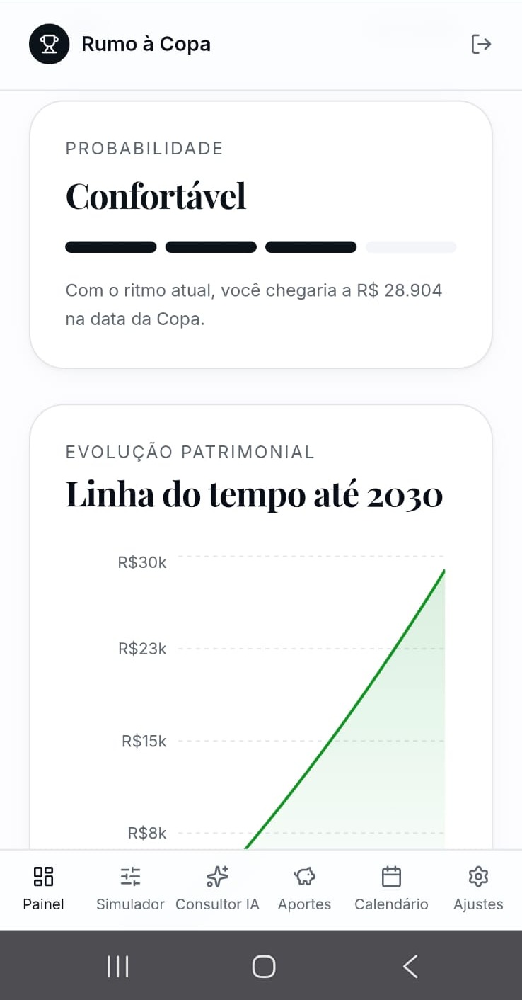 Tela Probabilidade do app Rumo à Copa